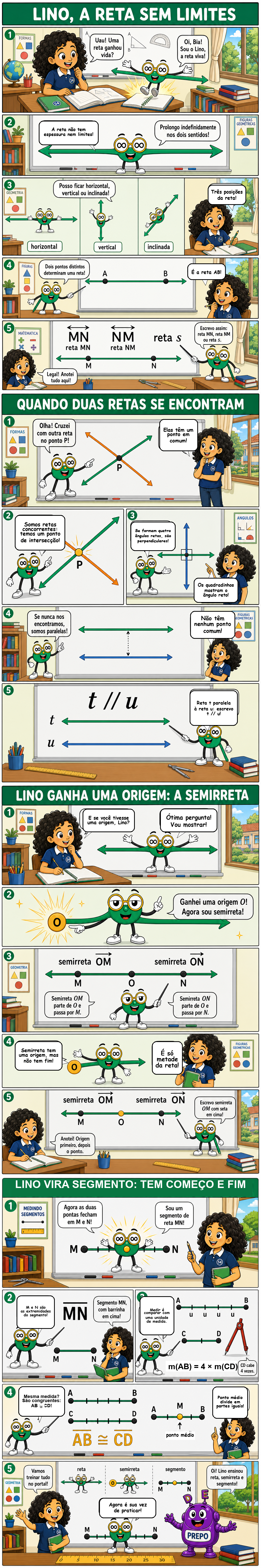 HQ Reta, Semirreta e Segmento de Reta