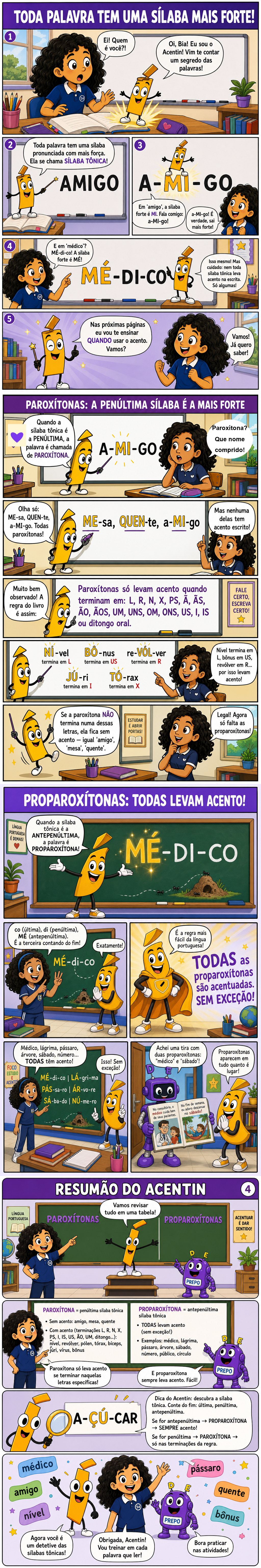 HQ Acentuação: Paroxítonas e Proparoxítonas