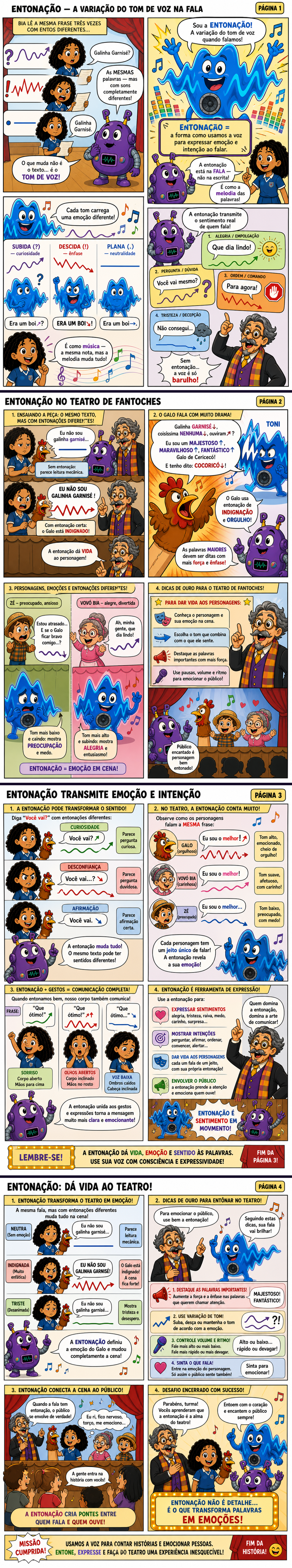 HQ Entonação — A melodia da fala